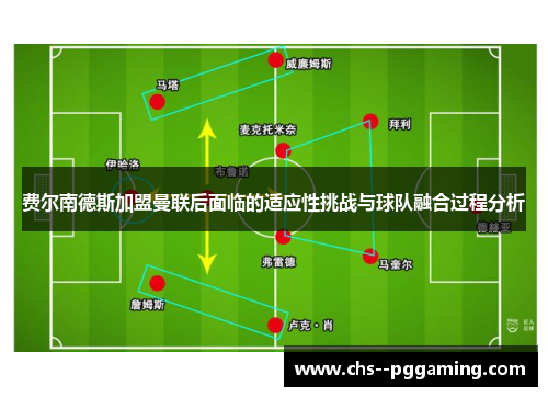 费尔南德斯加盟曼联后面临的适应性挑战与球队融合过程分析 费尔南德斯加盟曼联后面临的适应性挑战与球队融合过程分析