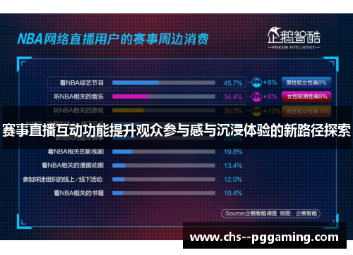 赛事直播互动功能提升观众参与感与沉浸体验的新路径探索 赛事直播互动功能提升观众参与感与沉浸体验的新路径探索