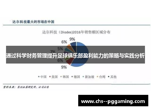 通过科学财务管理提升足球俱乐部盈利能力的策略与实践分析