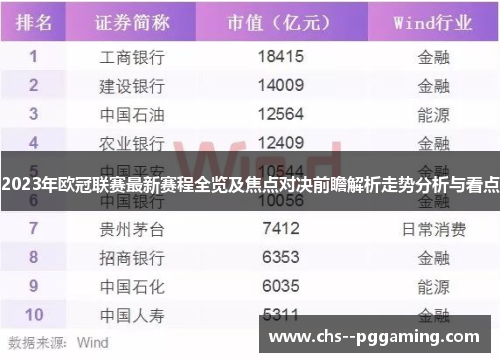 2023年欧冠联赛最新赛程全览及焦点对决前瞻解析走势分析与看点 2023年欧冠联赛最新赛程全览及焦点对决前瞻解析走势分析与看点