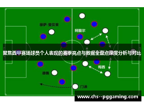 聚焦西甲赛场球员个人表现的赛季亮点与数据全盘点深度分析与对比 聚焦西甲赛场球员个人表现的赛季亮点与数据全盘点深度分析与对比